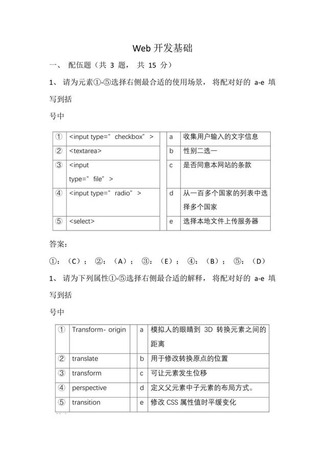 Web開發(fā)基礎(chǔ)-試題1_00.jpg