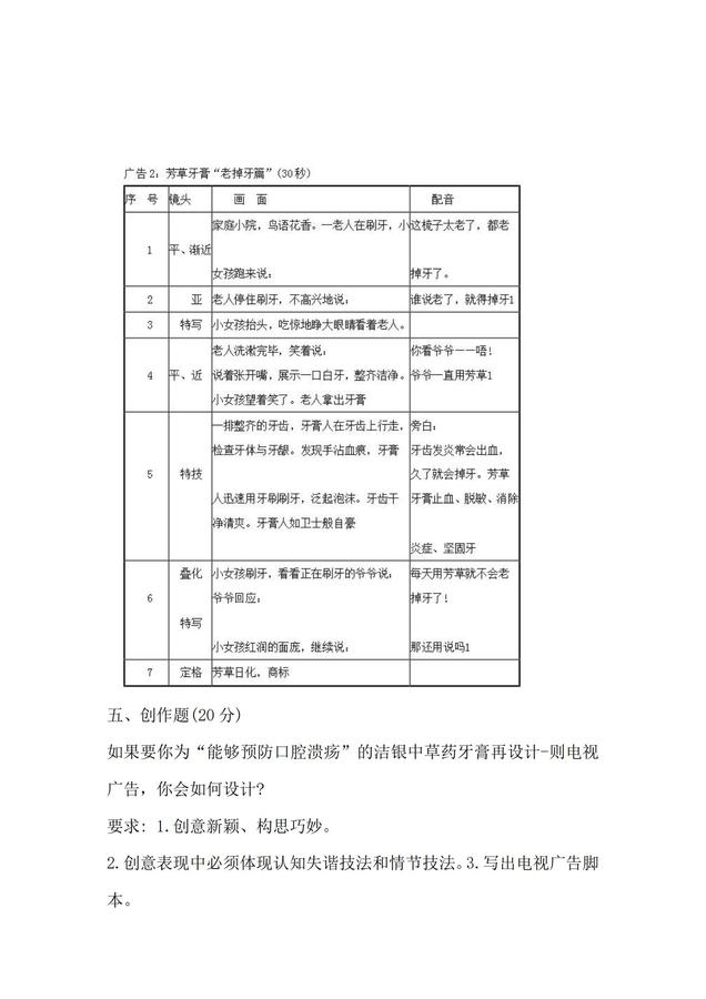 優(yōu)秀廣告作品評(píng)析-試題2_03.jpg