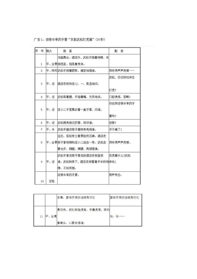 優(yōu)秀廣告作品評析-試題2_02.jpg