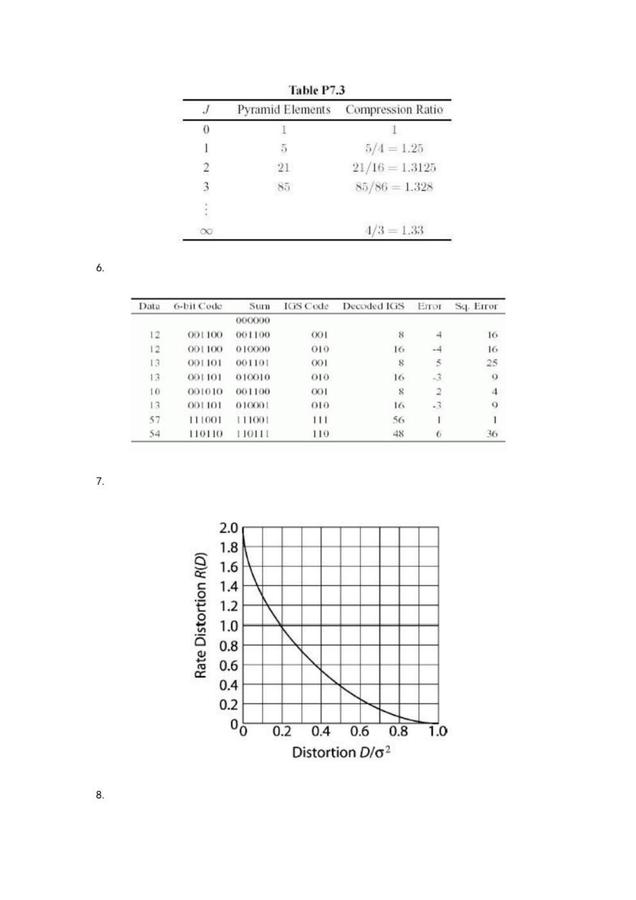 數(shù)字圖像處理-試題_04.jpg