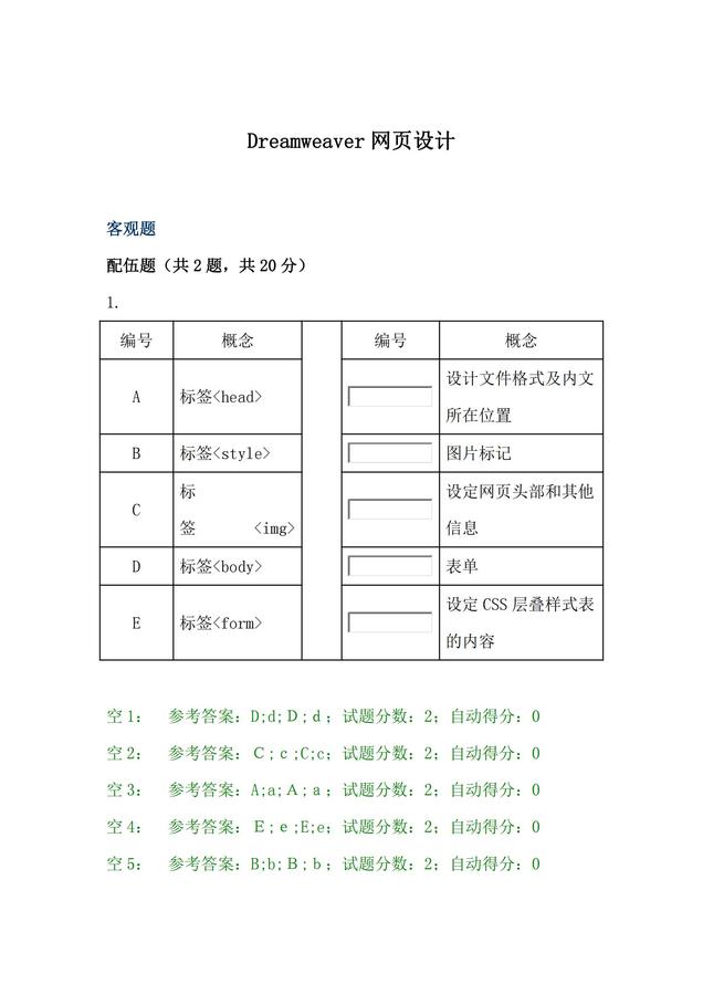 Dreamweaver網(wǎng)頁(yè)設(shè)計(jì)_00.jpg