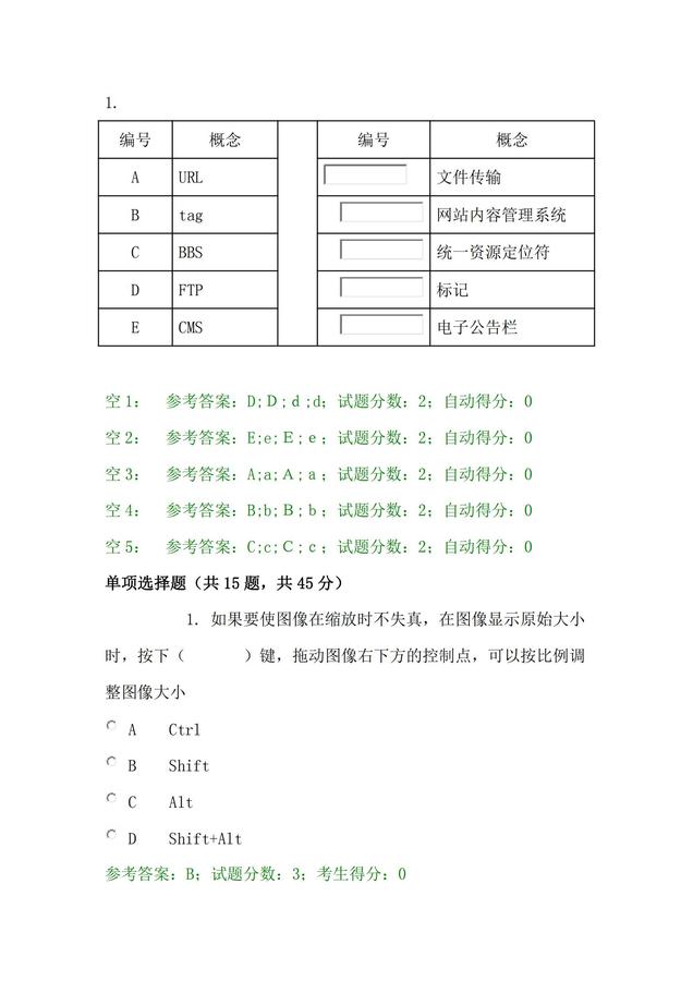 Dreamweaver網(wǎng)頁(yè)設(shè)計(jì)_01.jpg