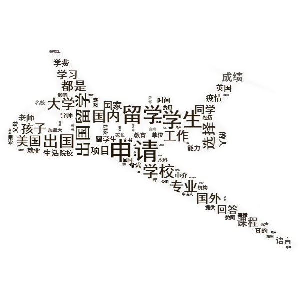 快推易kt1.com云圖_出國(guó)留學(xué).png