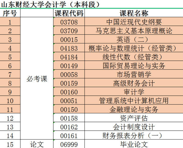 山東財(cái)經(jīng)大學(xué).png