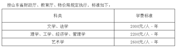 齊魯工業(yè)學(xué)費(fèi).png