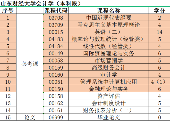 山財(cái)會(huì)計(jì).png