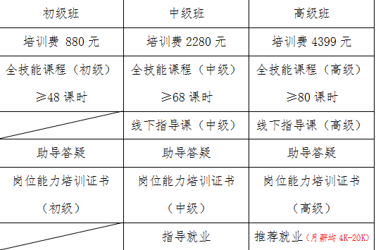 企業(yè)微信截圖_16213059788073.png