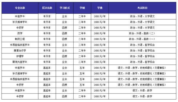 山東中醫(yī)藥大學(xué).png