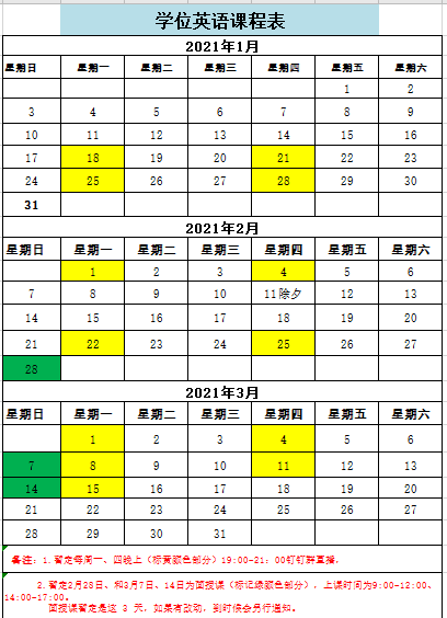 2021年上半年成人高考學(xué)位英語報(bào)名，學(xué)位證書的用途有哪些