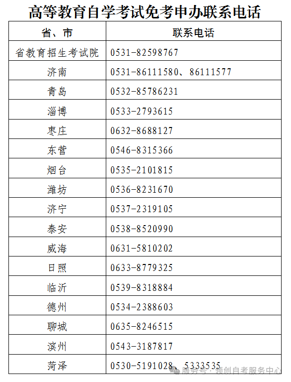 联系电话.png