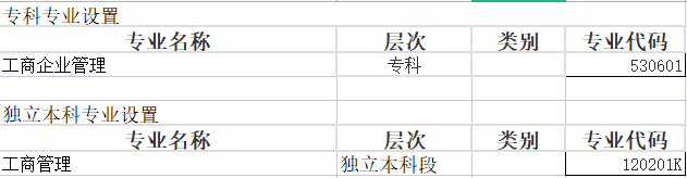 中國海洋大學自考專業(yè).png