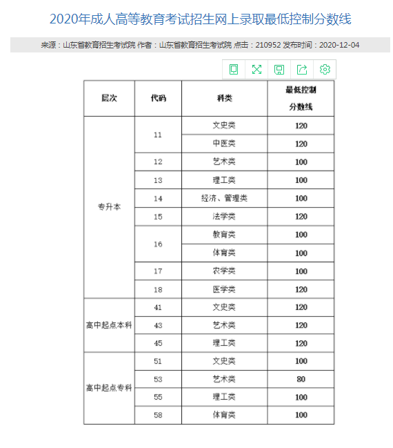 山東建筑大學(xué)濟(jì)南直屬函授站，山東建筑大學(xué)成人高考怎么報(bào)名