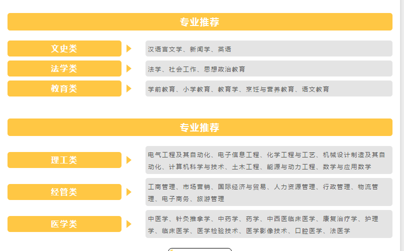 在山東，成人高考真的好考嗎？30歲了該不該提升自己的學(xué)歷